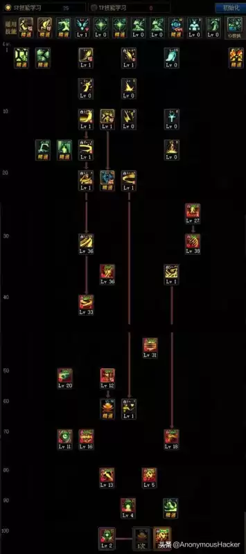 dnf100级武器　DNF100级史诗武器-第89张