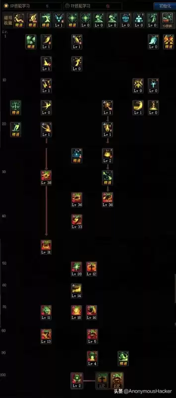 dnf100级武器　DNF100级史诗武器-第90张