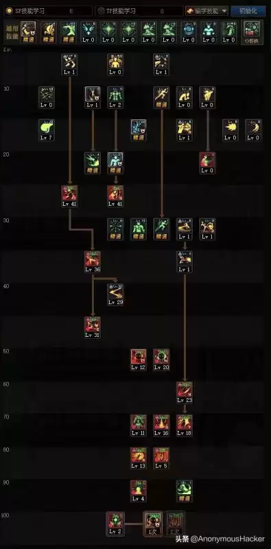dnf100级武器　DNF100级史诗武器-第92张