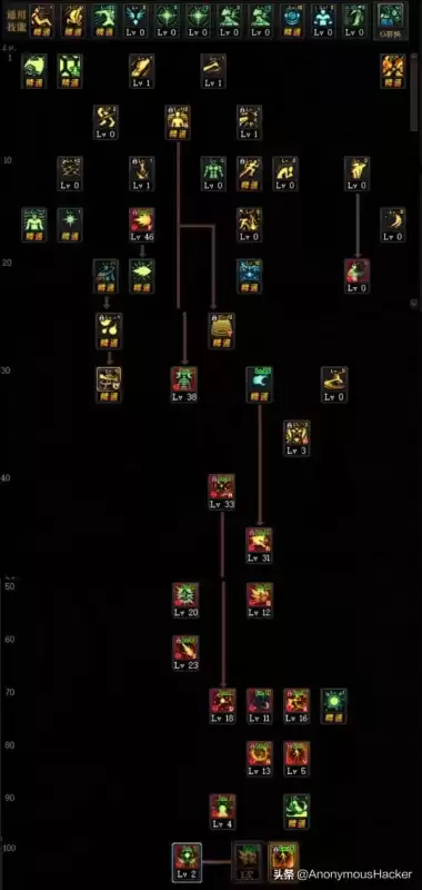 dnf100级武器　DNF100级史诗武器-第91张