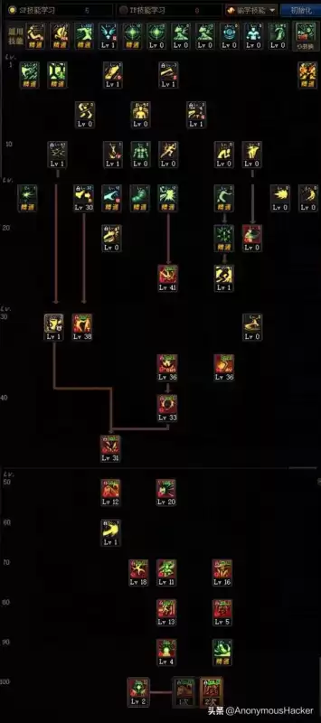 dnf100级武器　DNF100级史诗武器-第94张