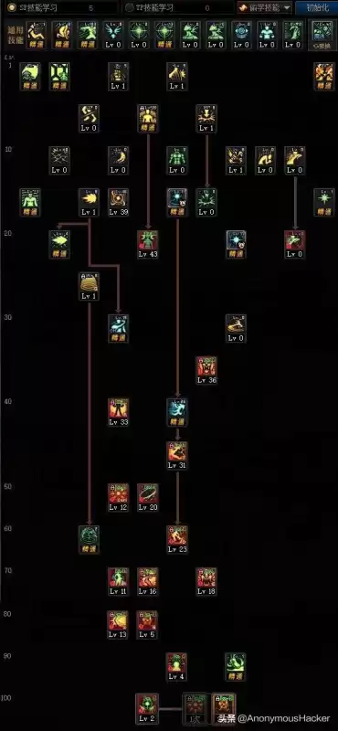 dnf100级武器　DNF100级史诗武器-第95张