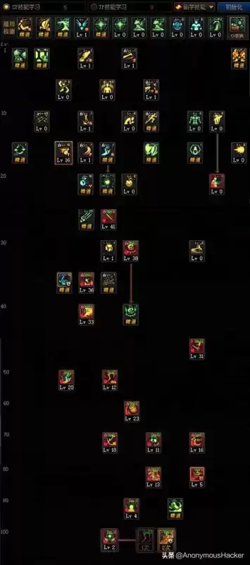 dnf100级武器　DNF100级史诗武器-第93张