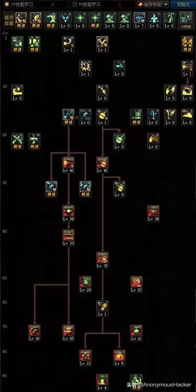 dnf100级武器　DNF100级史诗武器-第100张