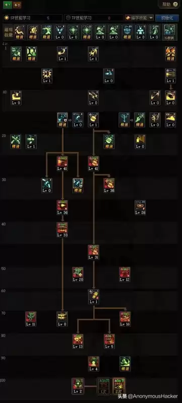 dnf100级武器　DNF100级史诗武器-第104张
