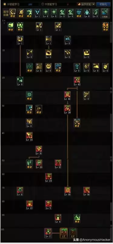 dnf100级武器　DNF100级史诗武器-第105张