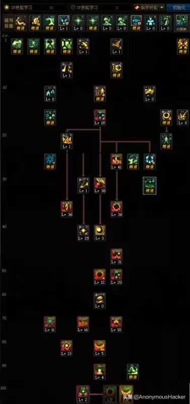 dnf100级武器　DNF100级史诗武器-第107张