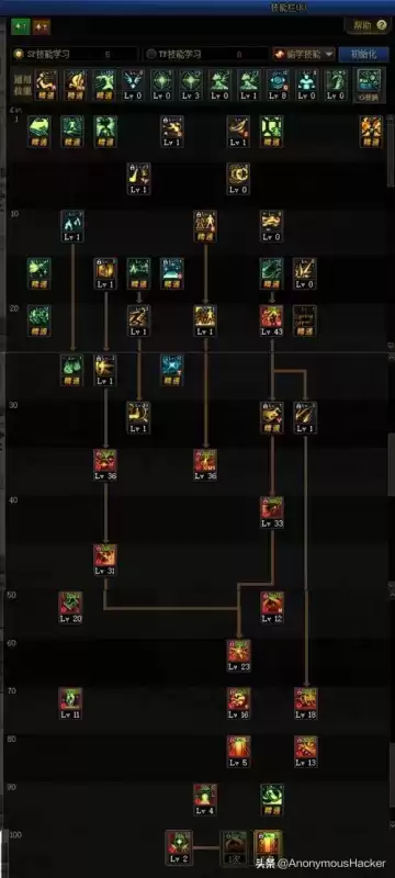 dnf100级武器　DNF100级史诗武器-第111张