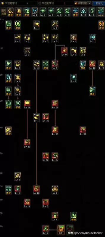 dnf100级武器　DNF100级史诗武器-第116张