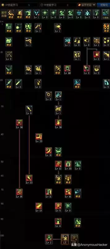 dnf100级武器　DNF100级史诗武器-第115张