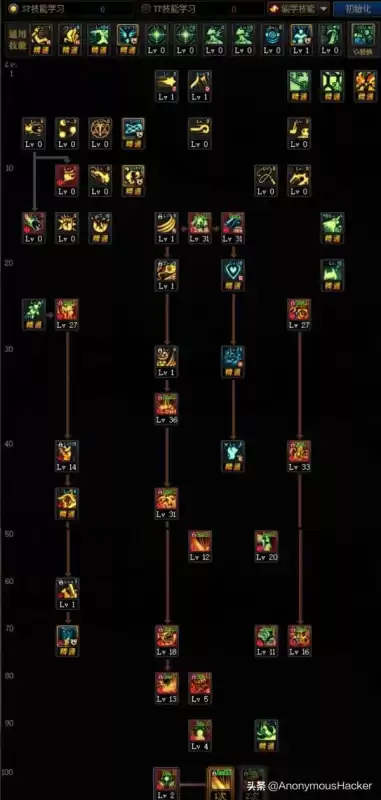 dnf100级武器　DNF100级史诗武器-第117张