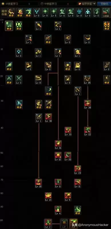 dnf100级武器　DNF100级史诗武器-第118张
