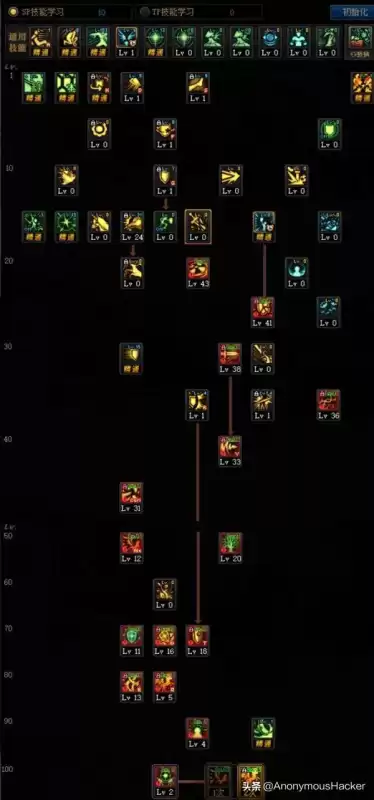 dnf100级武器　DNF100级史诗武器-第122张