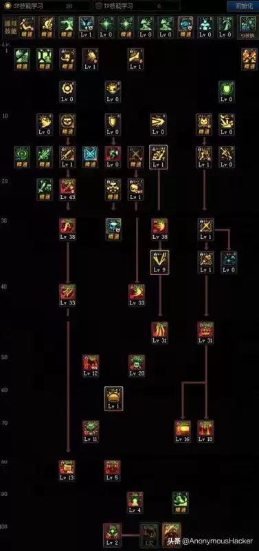 dnf100级武器　DNF100级史诗武器-第124张