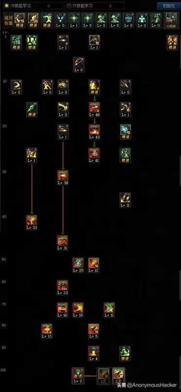 dnf100级武器　DNF100级史诗武器-第126张