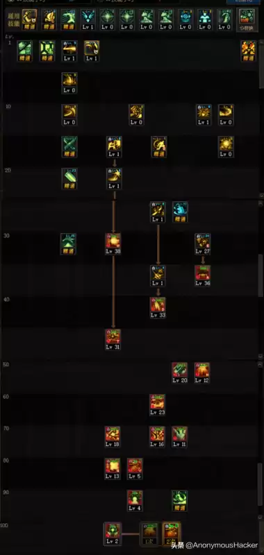 dnf100级武器　DNF100级史诗武器-第132张