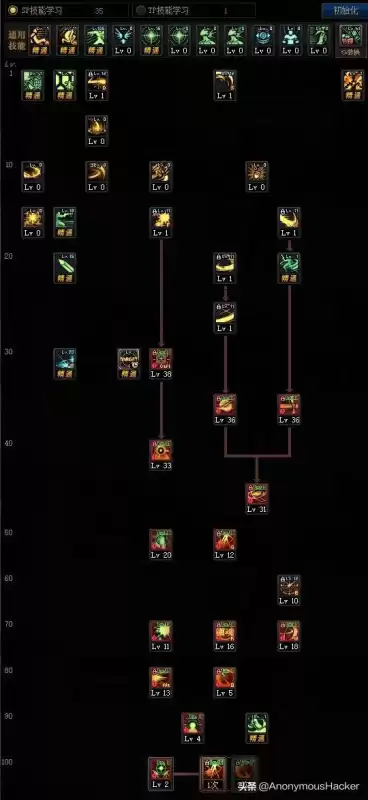 dnf100级武器　DNF100级史诗武器-第131张