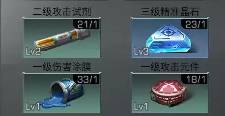 明日之后装备进阶涂膜和元件怎么获得　明日之后进阶材料怎么用-第4张