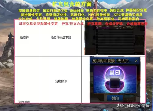 dnf仓库密码安全吗　DNF仓库-第6张