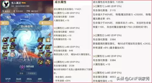 dnf95版本毕业武器　DNF毕业武器-第1张