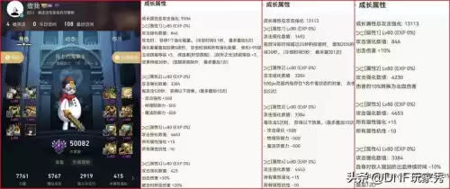 dnf95版本毕业武器　DNF毕业武器-第3张