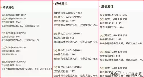 dnf95版本毕业武器　DNF毕业武器-第4张