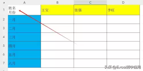 wow1wow2怎么设置的　魔兽世界动作条怎么设置-第3张