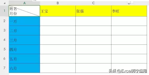 wow1wow2怎么设置的　魔兽世界动作条怎么设置-第7张