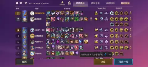 霓虹之夜还有约德尔领主吗　霓虹深渊最终boss-第7张