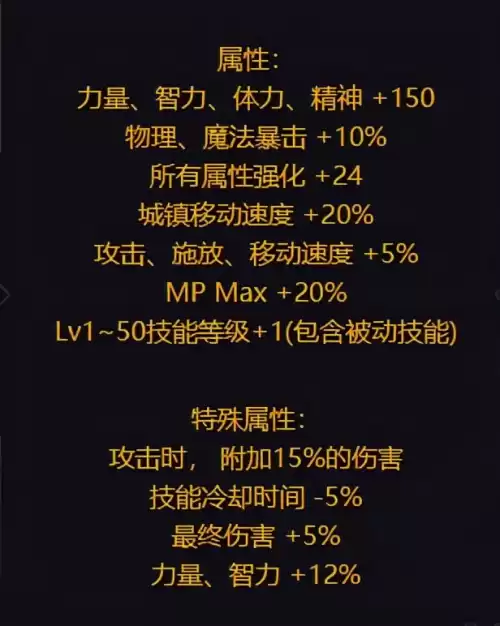 dnf春节称号能提升多少　dnf春节套称号-第10张