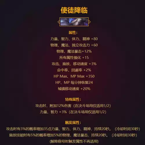 dnf春节称号能提升多少　dnf春节套称号-第16张