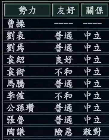 三国志10怎么和华佗拉关系　三国志10可以生几个孩子-第2张