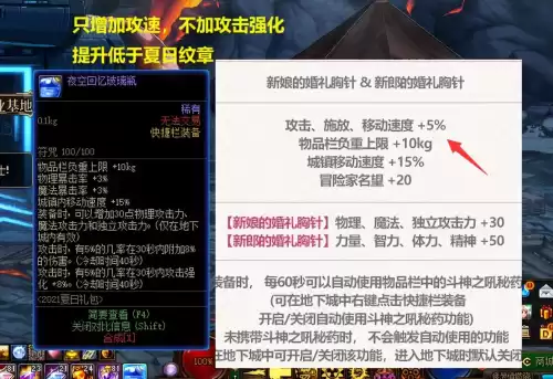 dnf2019五一礼包内容　dnf五一套2020-第4张