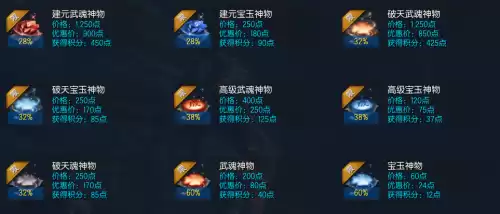 剑灵花钱多吗　疾风之刃花钱吗-第4张
