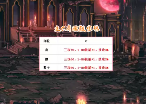 dnf2021国庆套装什么时候出　DNF国庆套什么时候出-第1张