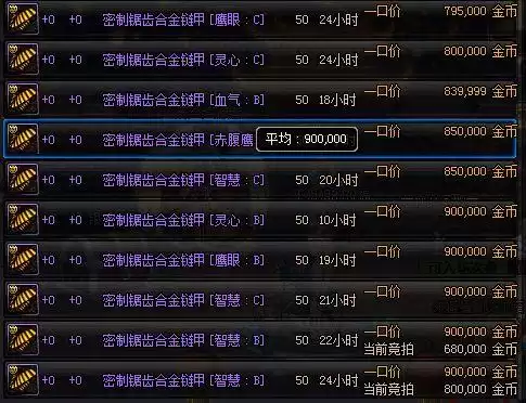 dnf100版本奶妈合格智力　95奶妈多少智力合格-第13张