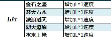 梦幻西游傲娇海星有什么用　梦幻灵饰点化-第5张