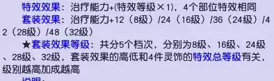 梦幻西游傲娇海星有什么用　梦幻灵饰点化-第9张