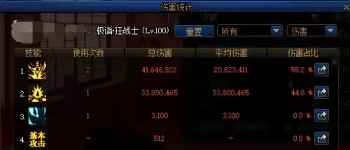 dnf打桩5药是哪些　dnf剑魂打桩吃什么药-第6张