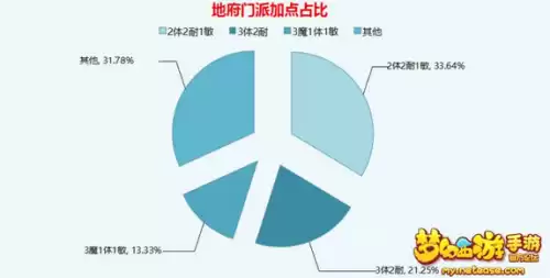 诛仙昆仑星宿任务给什么奖励　诛仙手游新星玉佩怎么获得-第2张