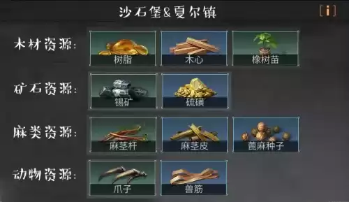 明日之后树油怎么刷　明日之后树油在哪采集-第4张