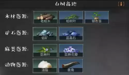 明日之后树油怎么刷　明日之后树油在哪采集-第7张