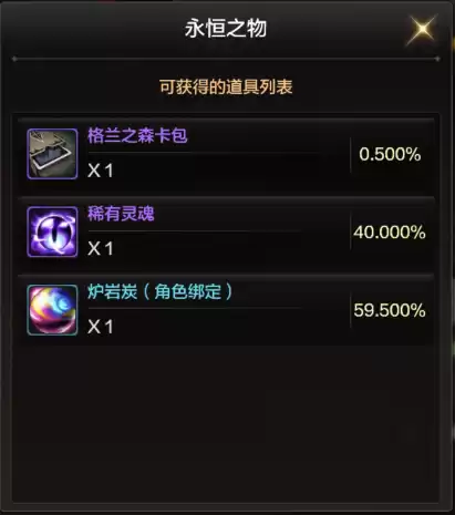 dnf冒险团多少字　DNF冒险团等级-第5张