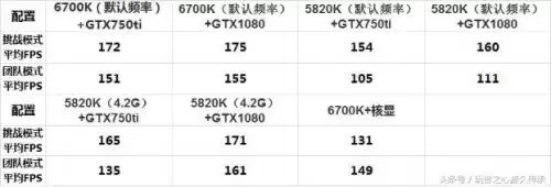 cf千变怎么变形　CF千变皮肤能改吗-第2张