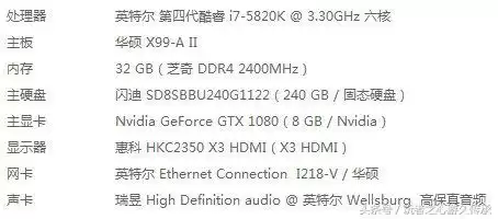 cf千变怎么变形　CF千变皮肤能改吗-第1张