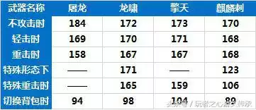 cf千变怎么变形　CF千变皮肤能改吗-第4张