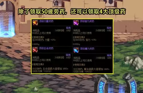 dnf怎么在家里开网吧特权　家里怎么搞网吧权限dnf2020-第4张