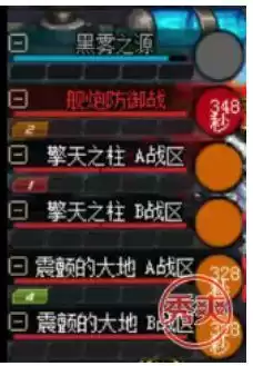 dnf安徒恩还能打吗　DNF安图恩-第3张