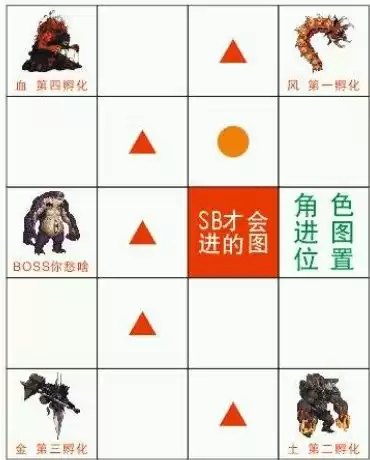 dnf安徒恩还能打吗　DNF安图恩-第26张