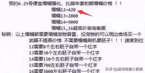 dnf增幅带来的收益大吗　增幅哪个部位提升最高-第4张